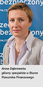 Anna Dąbrowska